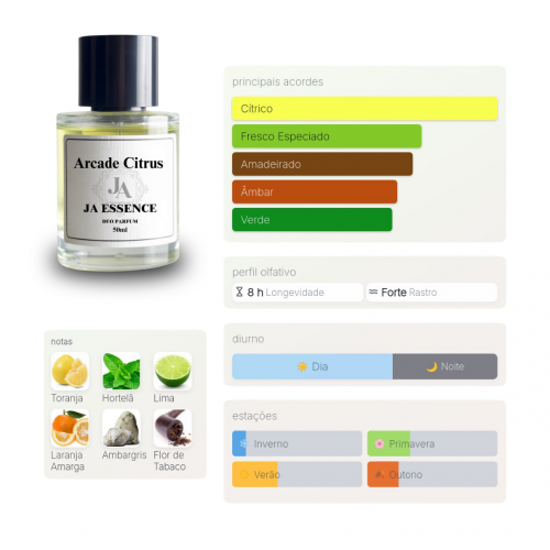 SPARKLING BOUQUET - Perfume Inspirado em XJ 1861 Xerjoff