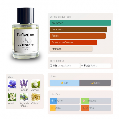 MAN 45 - Perfume Inspirado em Reflection Man 45 Amouage - a partir