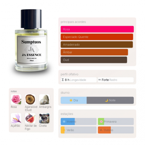 DARK MOON - Perfume Inspirado em Lune Feline Atelier des Ors - a