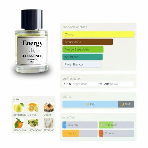 【残90%以上】VERSACE＊ETHEREAL ESSENCE 50ml Versace Ethereal Essence Eau de Toilette Spray 50ml -Box Imperfect