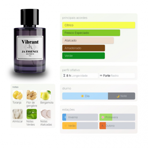 Comprar Apertura Perfume inspirado Ouverture Xerjoff Compartilhável