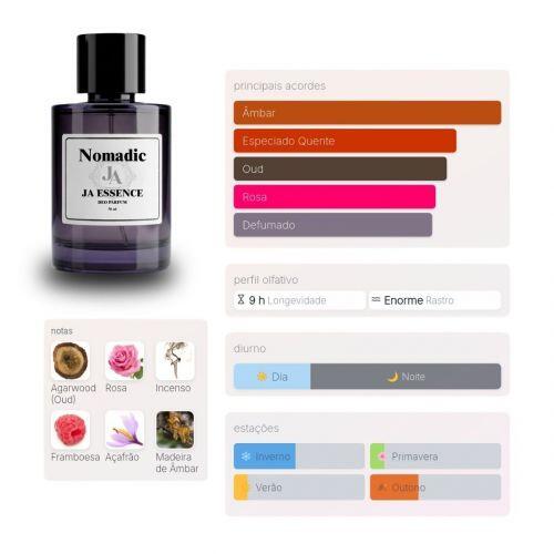 Comprar West Wind - Perfume Inspirado em XJ 1861 Zefiro Xerjoff
