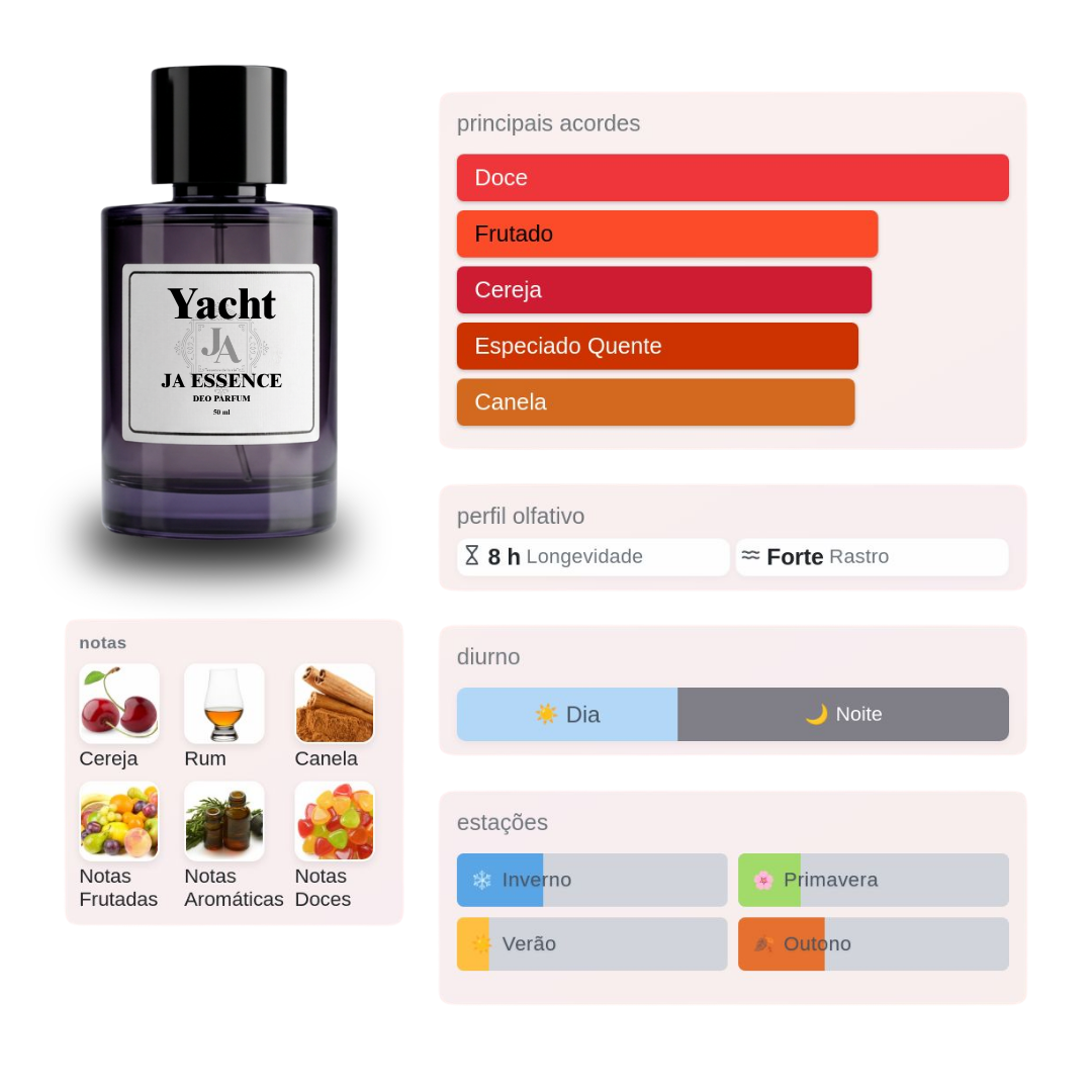 JSELF × mau AROMATIQUE - yáng - Comprar Yacht Perfume inspirado em Yacht Club de Monaco, de