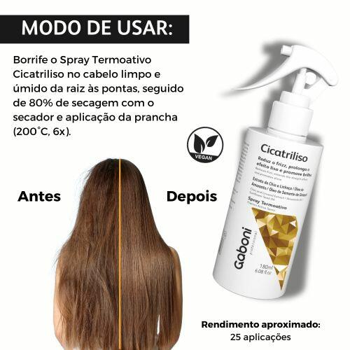 Comprar Spray Termoativo Antifrizz/Efeito Liso Cicatriliso + Jazz