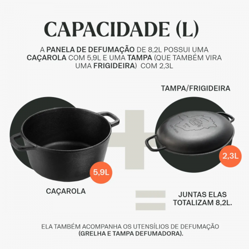 Conjunto Caçarola Frigideira Multiuso Defumação 8,2 litros