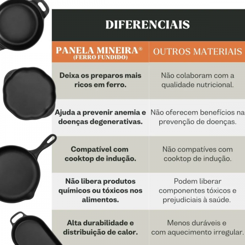 Fondue de Ferro Fundido 1,2 litros 16 cm diametro Panela Mineira
