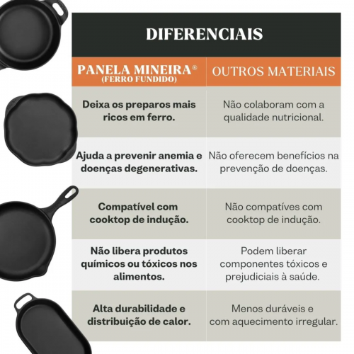 Panela Tradição Colonial 12 litros 26 cm diâmetro