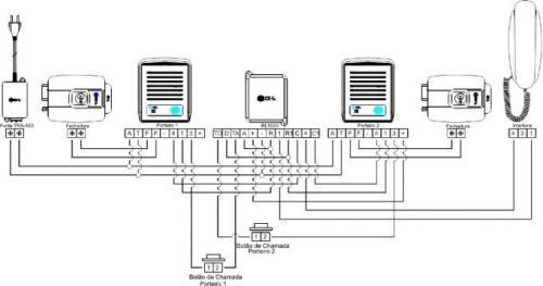Comutador RL1000 HDL para 2 M�dulos Externos Porteiro Eletr�nico Creme HDL 90.02.01.179
