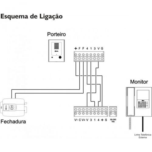 Unidade Interna Monitor V�deo Porteiro HDL Sense 4,3" c/ Telefone