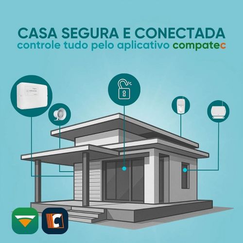 Kit Alarme Wi-Fi Completo Continente ALW32 c/ 1 Sensor Magn�tico + 1 Sensor Infravermelho + Sirene + 2 Controles