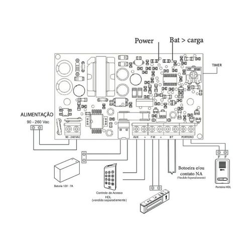 Fonte Temporizada HDL FR3000FM 12V 1A Bivolt Para Fechadura Eletro�m� HDL 90.01.90.000