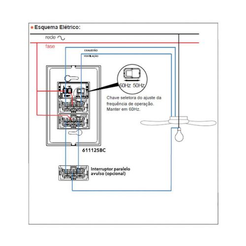 Conjunto Dimmer Ventilador c/ Interruptor PIAL Plus+ 4x2 Bivolt 160VA Branco Legrand