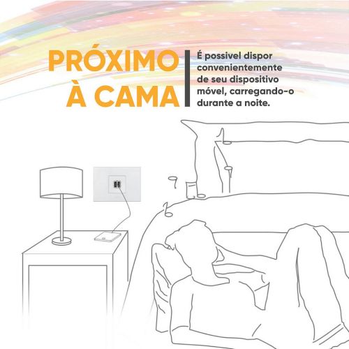 M�dulo Carregador USB Tipo-C Arteor 20W Power Delivery Branco Legrand 571696B