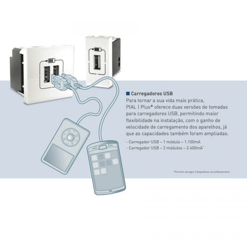 Conjunto 4x4 2 Tomadas 10A 2 USB 2 Interruptores Paralelos Pial Plus+ Legrand