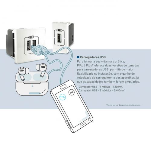 Conjunto 4x2 Tomada USB Dupla 3000mA + Tomada 20A PIAL Plus+ Legrand