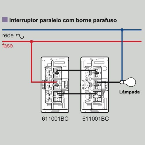 Conjunto 4x4 4 Interruptores Paralelos c/ LED PIAL Plus+ Legrand