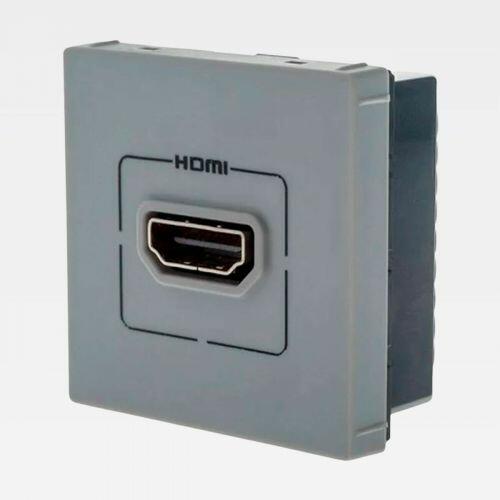 Conjunto 4x2 Tomada HDMI e Tomada RJ45 PIAL Plus+ Legrand