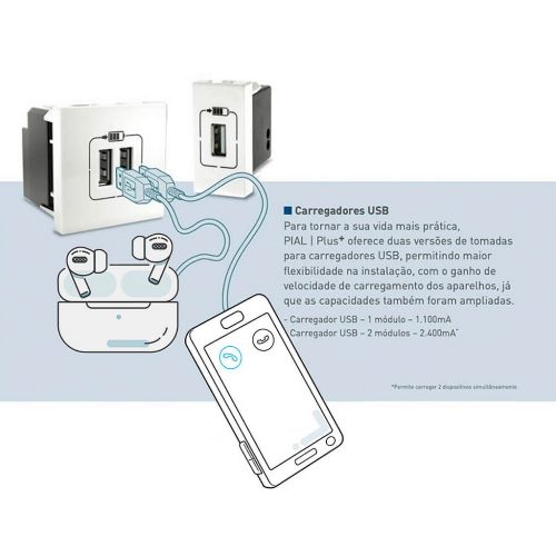 Conjunto 4x2 2 Tomada 20A + USB 1500mA PIAL Plus+ Legrand