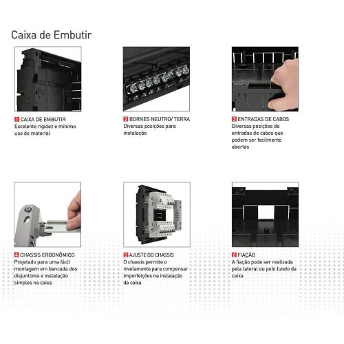 Quadro Embutir 24 DIN c/ 3 Barramentos Bif�sicos + 2 Neutro/Terra Branco Legrand