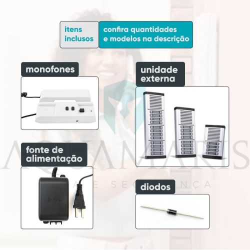 Conjunto Interfone Coletivo 2 Pontos c/ Fechadura Eletrica C90 STD HDL