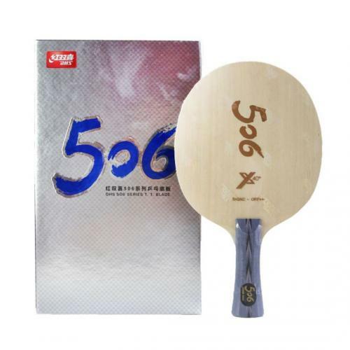 Madeira 506X Arylate Carbon - DHS