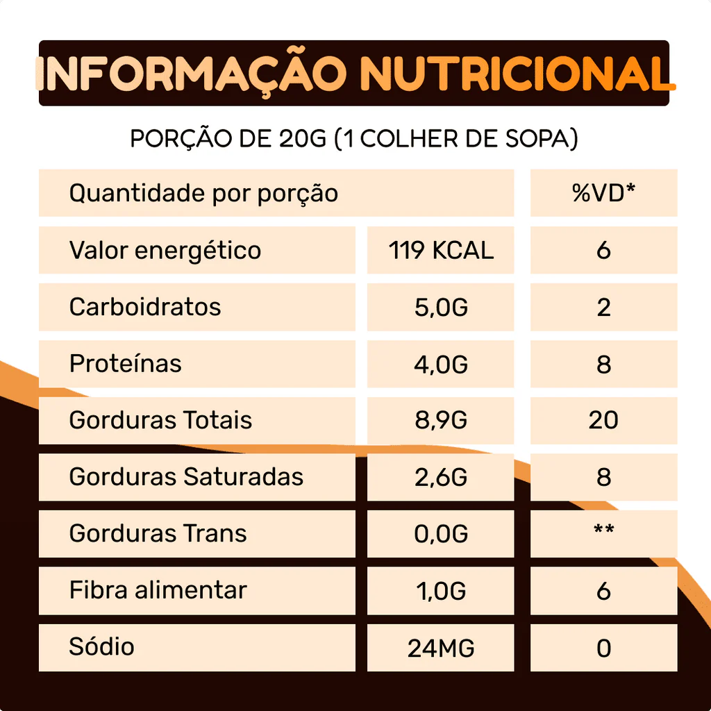 Comprar Pasta de Amendoim Leitinho com Whey Protein 450g - La