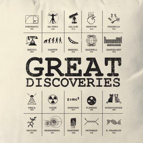 Almofada Great Discoveries