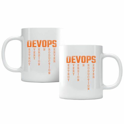 Caneca Devops