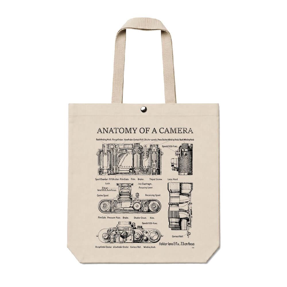 Ecobag Anatomy Of A Camera