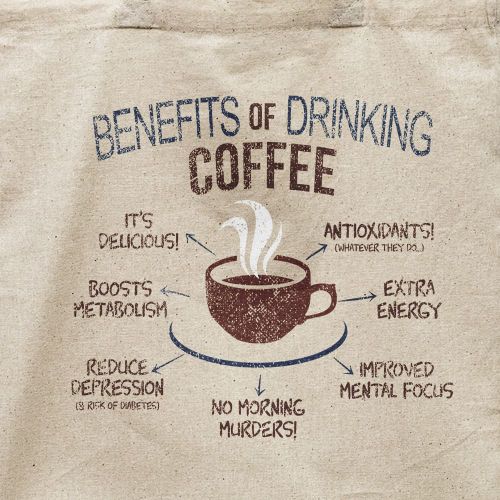 Ecobag Coffee Benefits