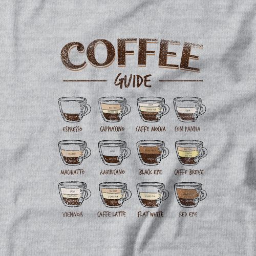 Moletom Coffee Guide