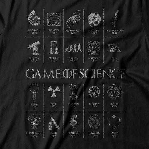 Moletom Com Capuz Game Of Science