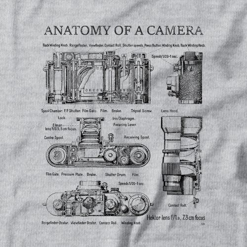 Moletom Anatomy Of A Camera