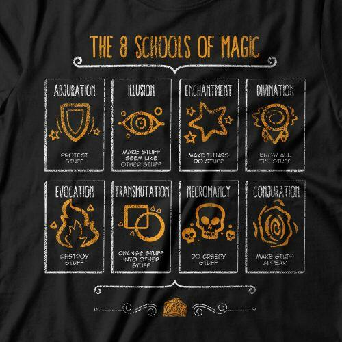 Moletom Com Capuz Schools Of Magic