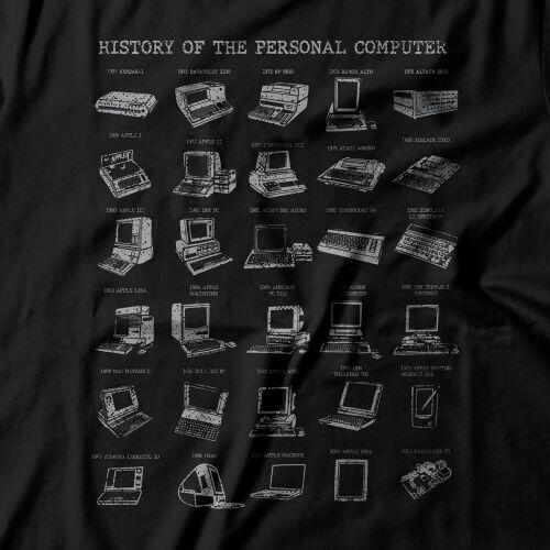 Moletom Com Capuz Computer History