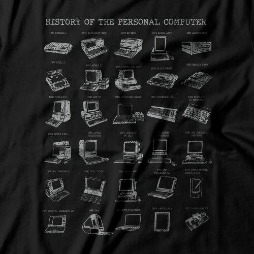 Moletom Computer History