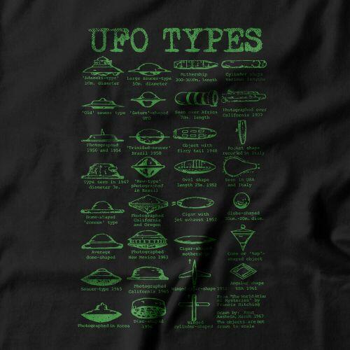 Moletom UFO Types