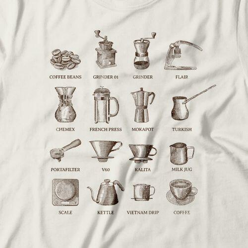 Camiseta Feminina Coffee Manual