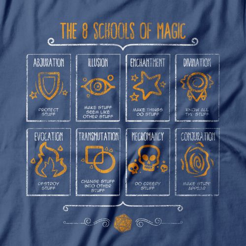 Camiseta Feminina Schools Of Magic
