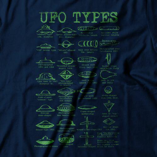 Camiseta Feminina UFO Types