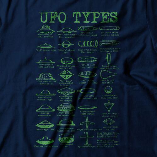 Camiseta UFO Types