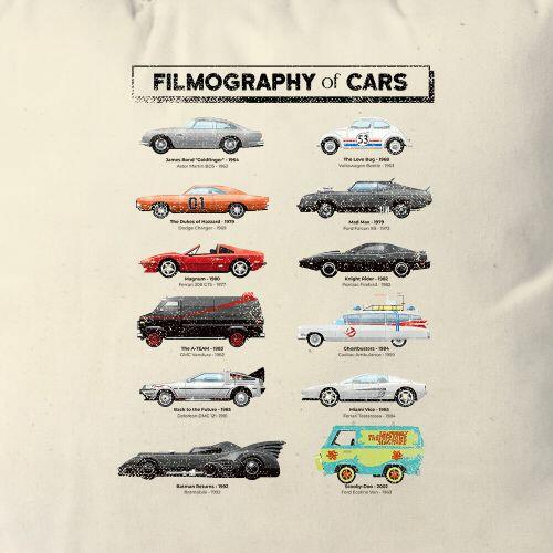 Almofada Filmography Of Cars