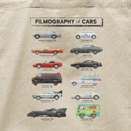 Ecobag Filmography Of Cars