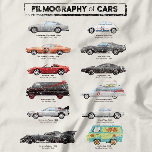 Moletom Filmography Of Cars