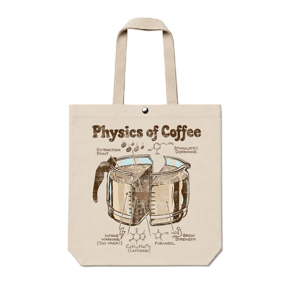 Ecobag Física do Café