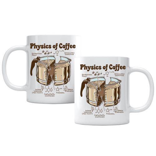 Caneca F�sica do Caf�