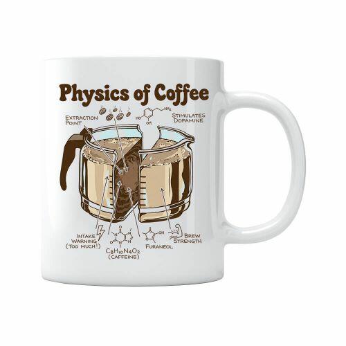 Caneca Física do Café