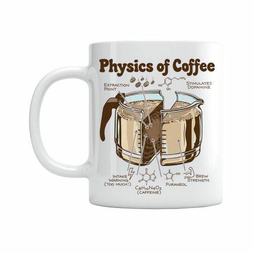 Caneca F�sica do Caf�