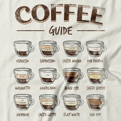 Camiseta Feminina Coffee Guide