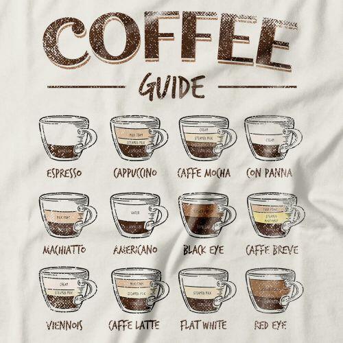 Camiseta Coffee Guide